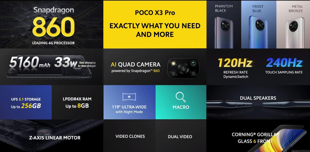 بررسی تخصصی گوشی موبایل شیائومی مدل Poco X3 Pro دو سیم کارت ظرفیت 256/8 گیگابایت